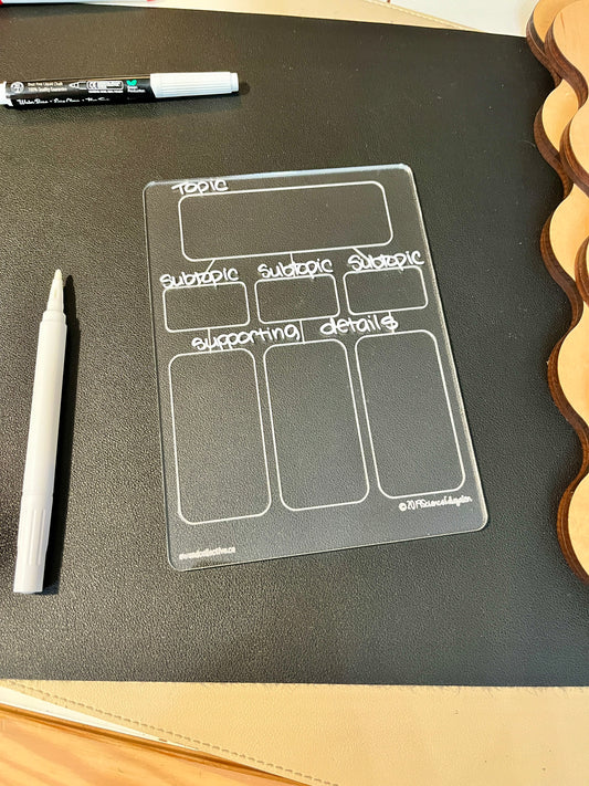 Graphic Organizer / Story Planning / Language Arts Chart Dry Erase Acrylic Tracing Board; can also fit as a Flisat Insert