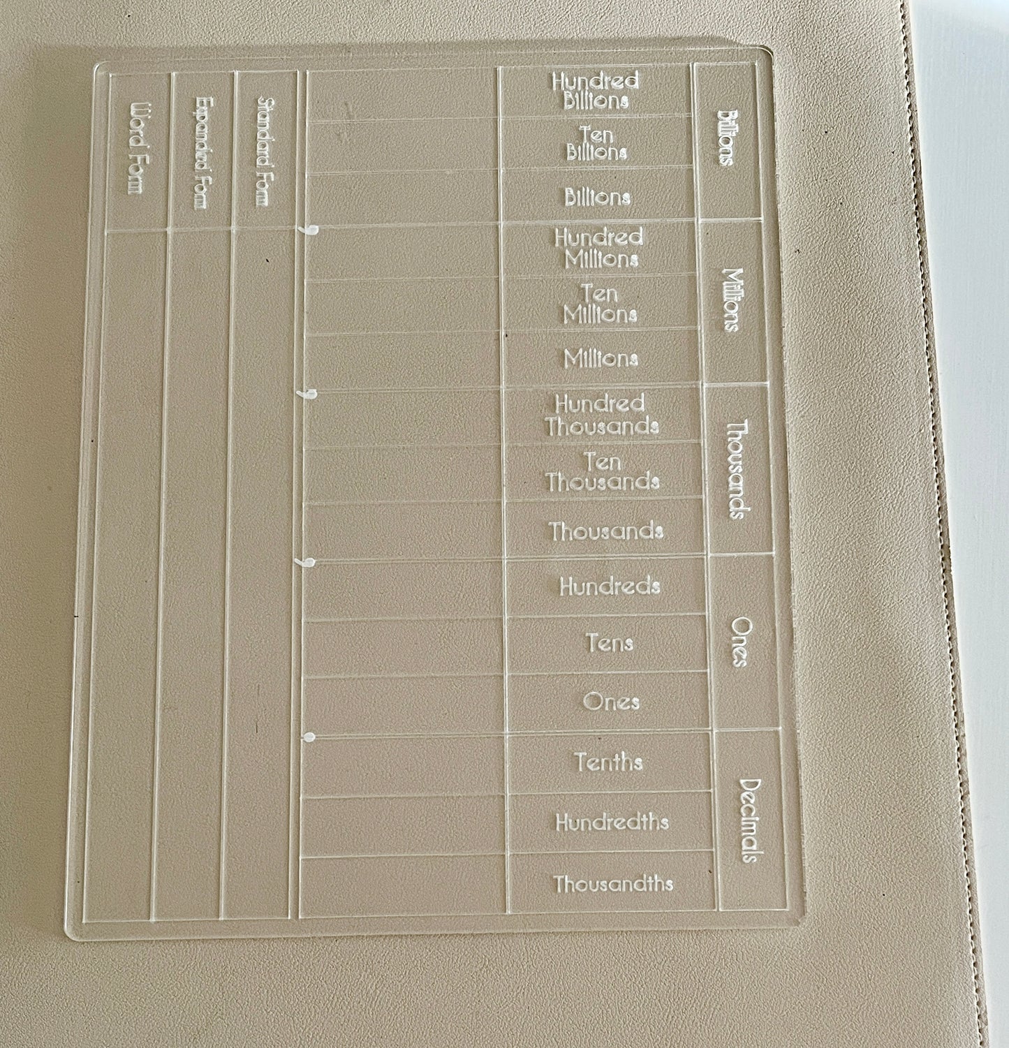 Acrylic Dry Erase Tracing Board — Place Value Chart Math