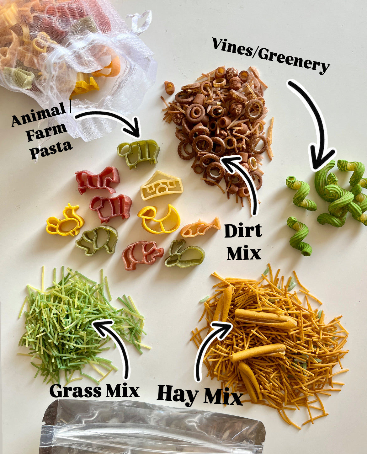 Farm Fun Filler Sensory Kit