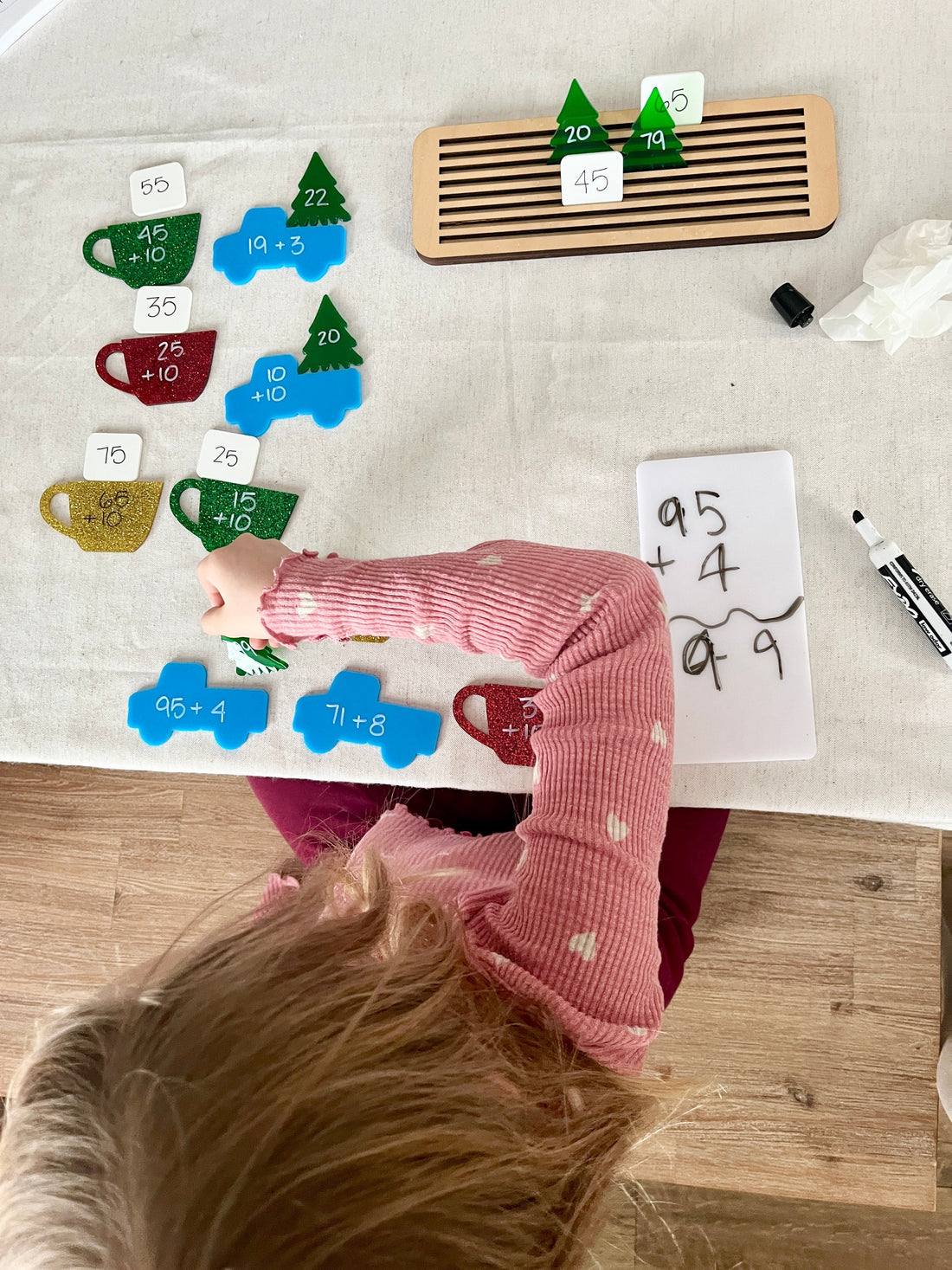 Using awandco in December - Part Two