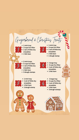 Gingerbread and Christmas treats list with numbered kit details on festive background with candy cane, star, cookie, and gingerbread illustrations