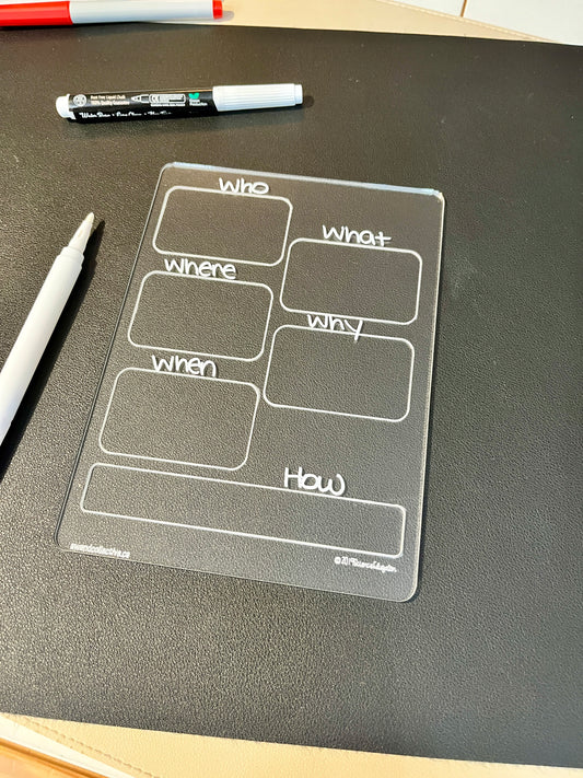 Graphic Organizer Chart Dry Erase Acrylic Tracing Board; can also fit as a Flisat Insert
