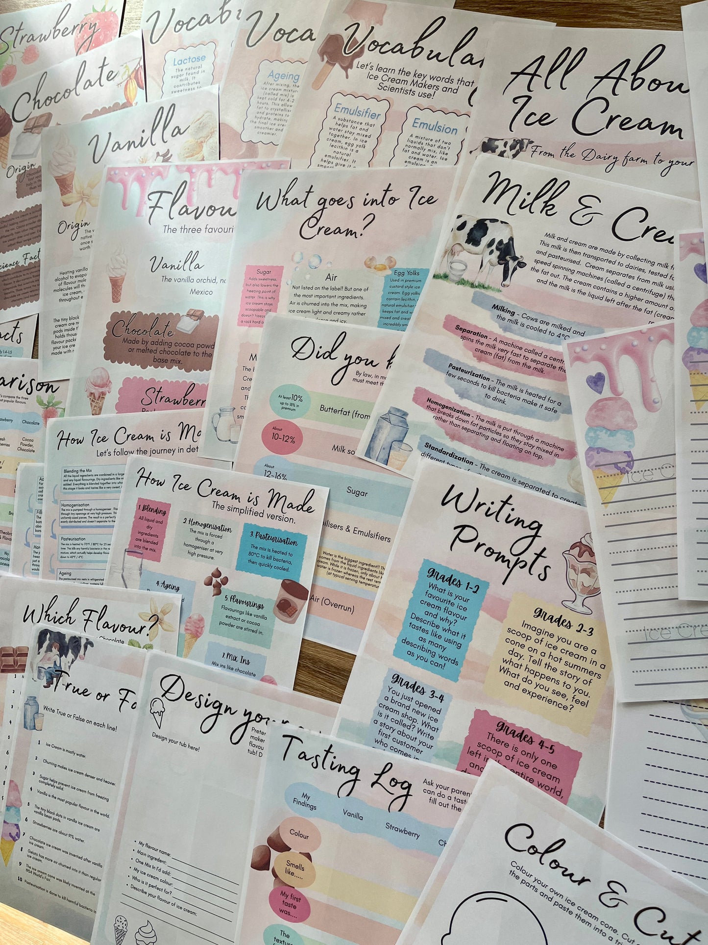 Digital Download | Ice Cream Unit Study