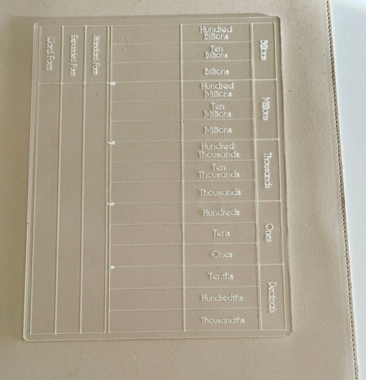 Acrylic Dry Erase Tracing Board — Place Value Chart Math