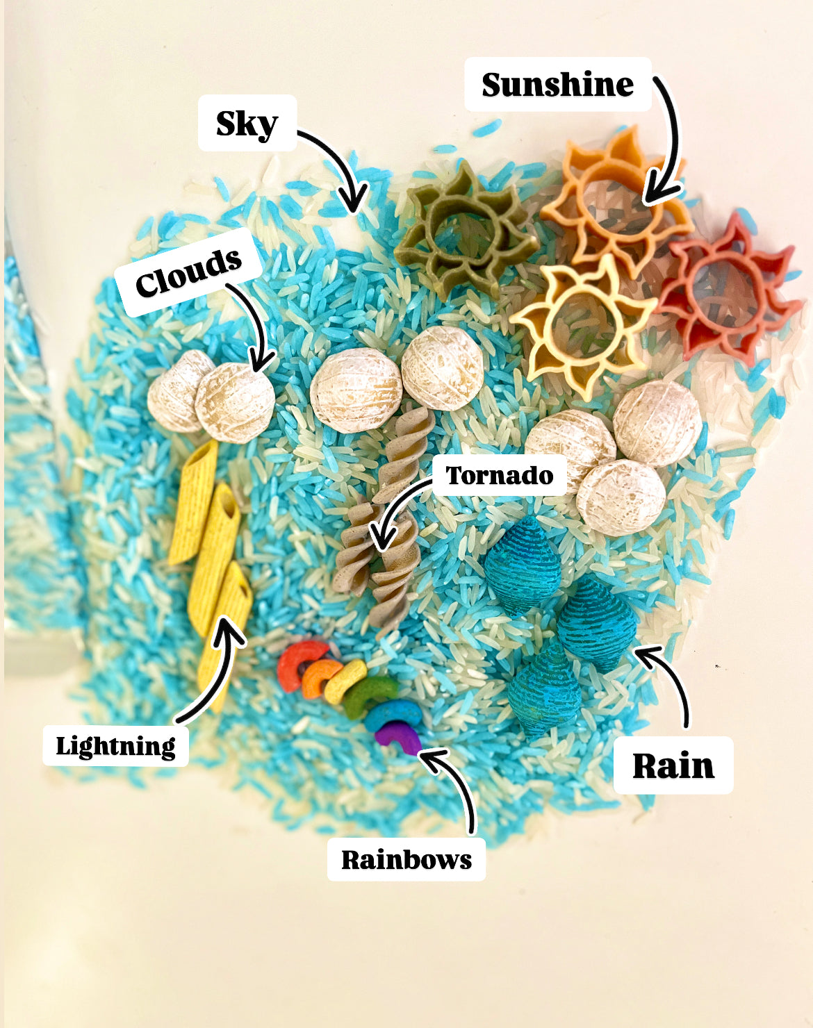 Weather Fun Filler Sensory Kit