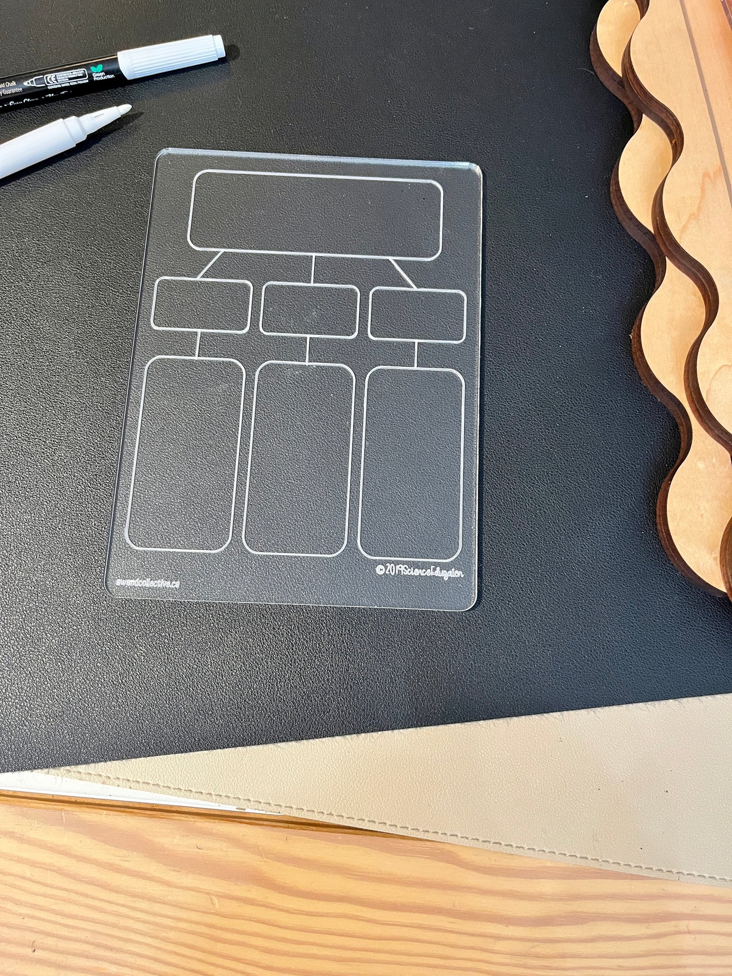 Graphic Organizer / Story Planning / Language Arts Chart Dry Erase Acrylic Tracing Board; can also fit as a Flisat Insert