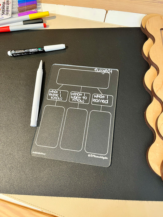 Graphic Organizer / Story Planning / Language Arts Chart Dry Erase Acrylic Tracing Board; can also fit as a Flisat Insert