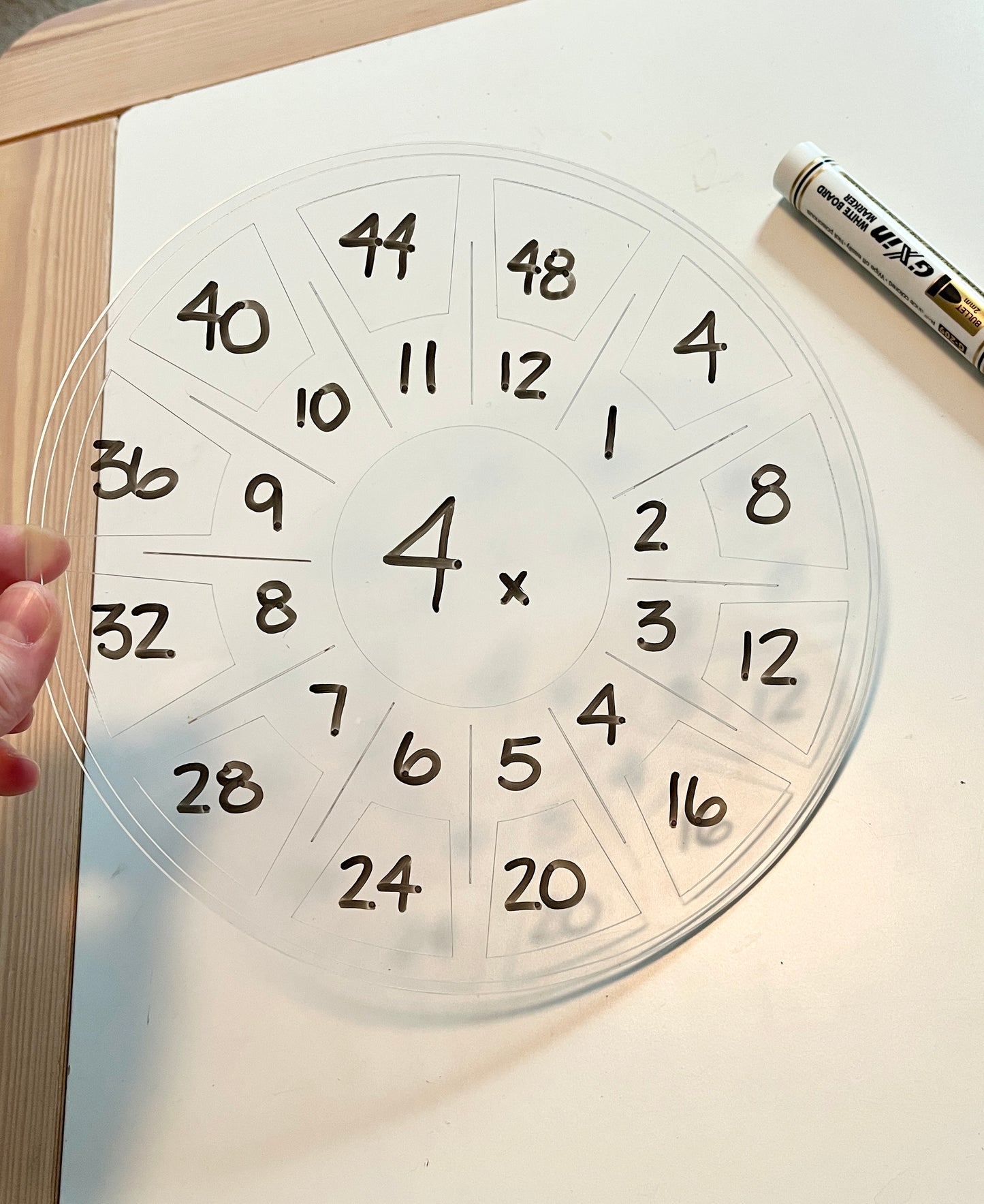 Circular math chart with numbers on a dry erase board, accompanied by markers.