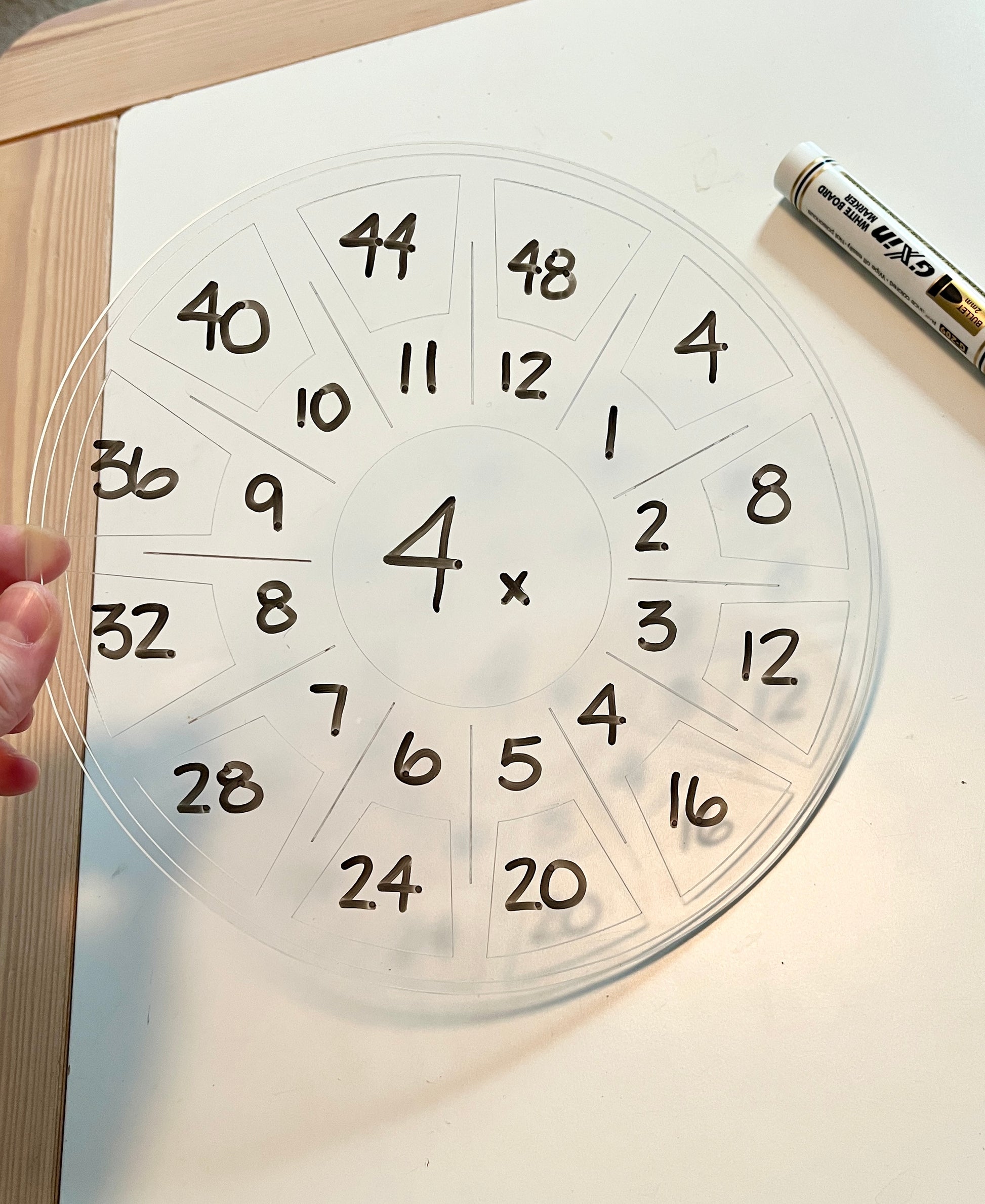Circular math chart with numbers on a dry erase board, accompanied by markers.