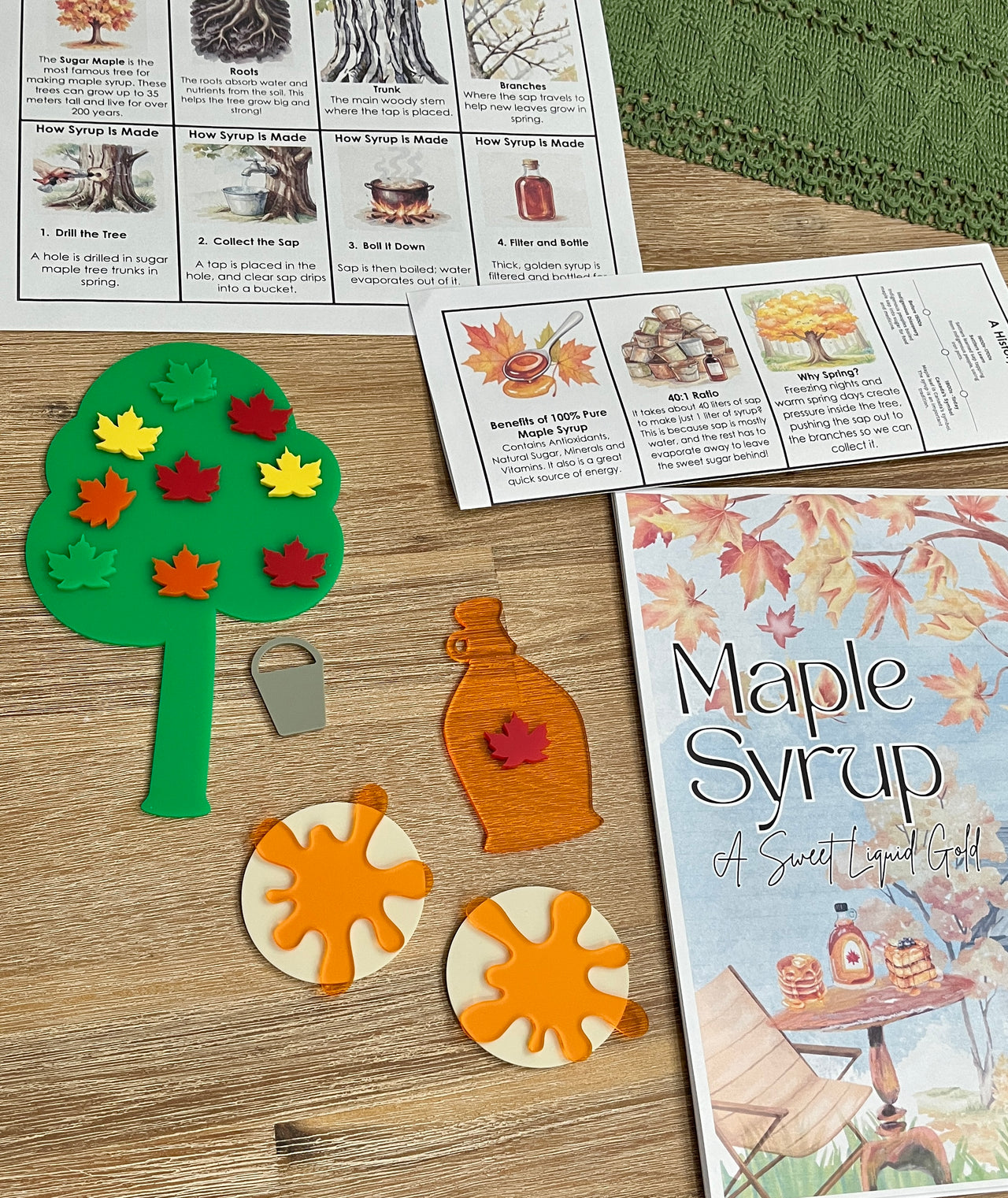 Little Dry Erasables - Pancakes with Maple Syrup, Maple Tree and Leaves featuring educational printable sheets, a green maple tree with colorful leaf magnets, maple syrup bottle, syrup pancakes, and a small bucket, handcrafted homeschool education resources.
