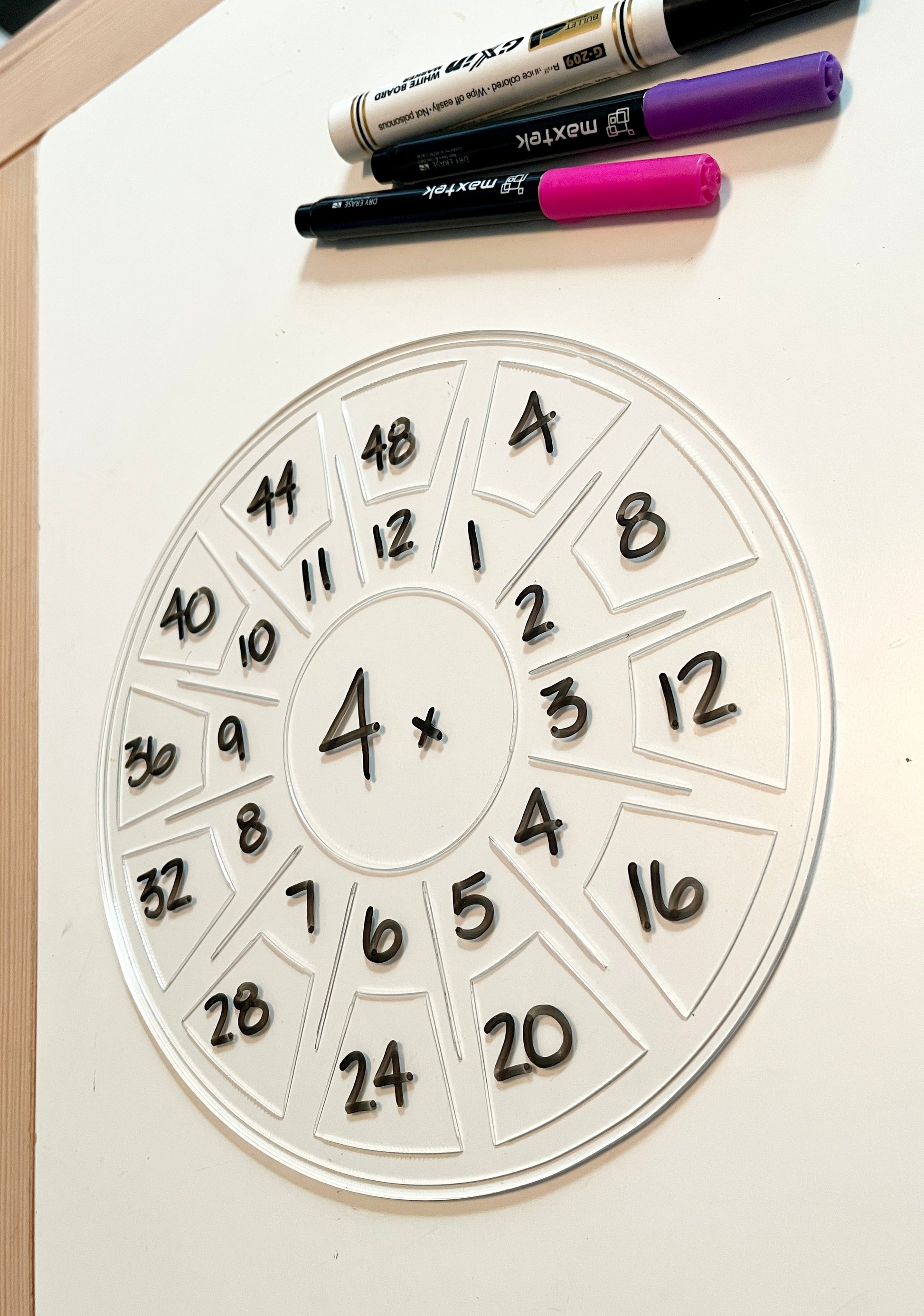 Circular math chart with numbers on a dry erase board, accompanied by markers.