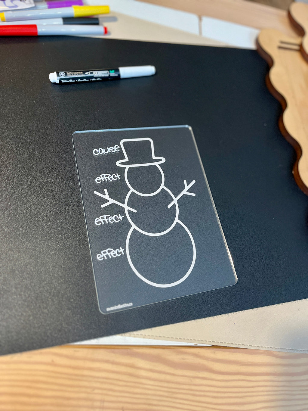 Transparent board showing a snowman diagram labeled with one cause and three effects on a black background