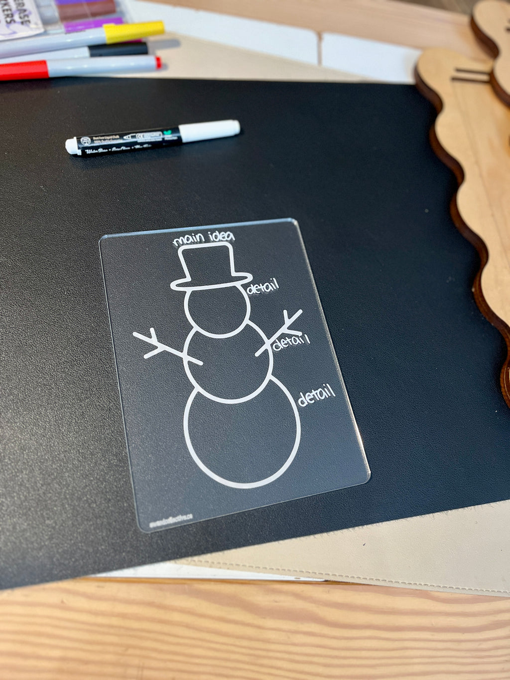 Clear plastic overlay with a snowman graphic labeled for main idea and three supporting details on a dark desk surface