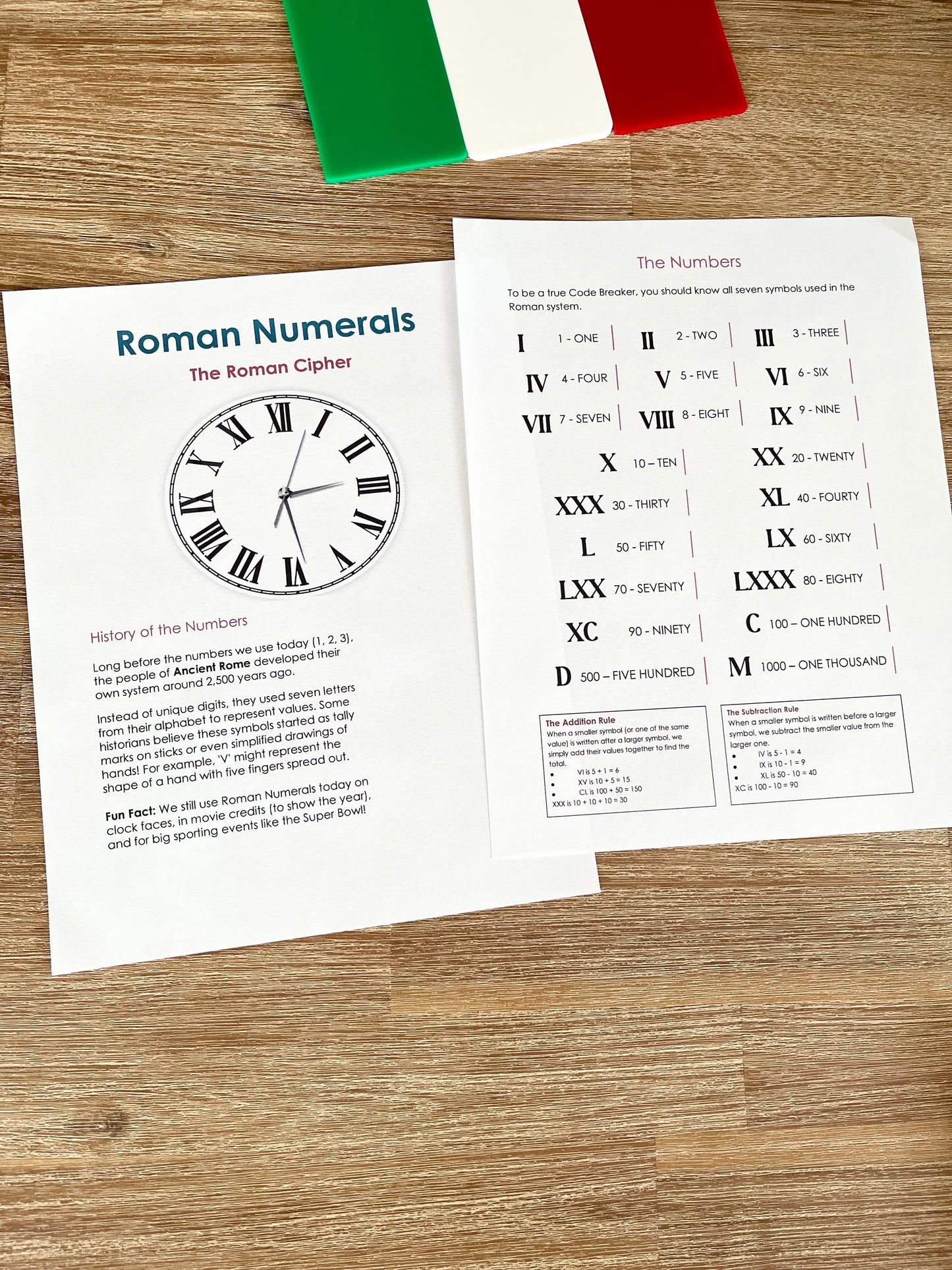 Digital Download | Roman Numerals, Their History & DeCoding Activity