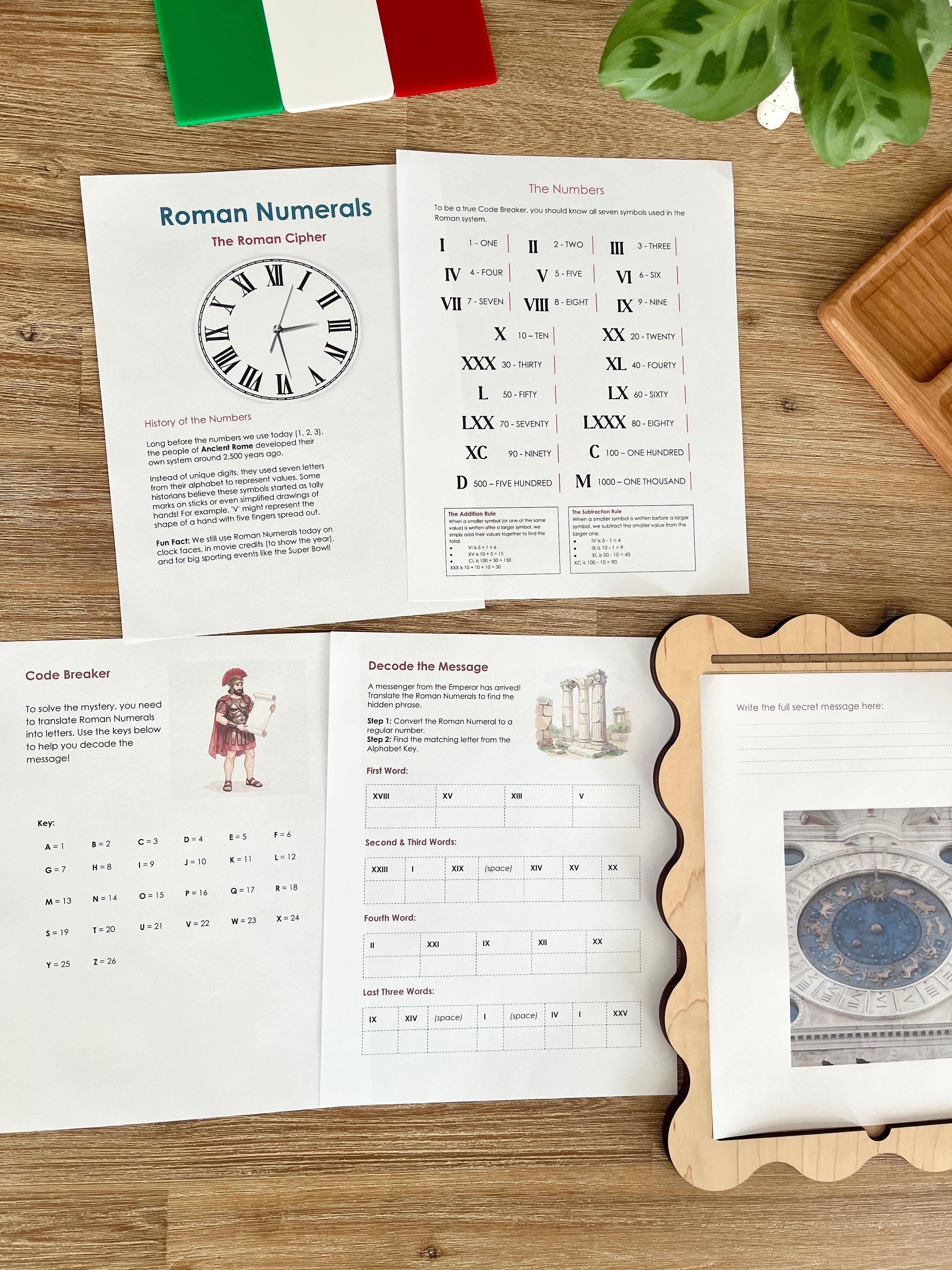 Digital Download | Roman Numerals, Their History & DeCoding Activity ...