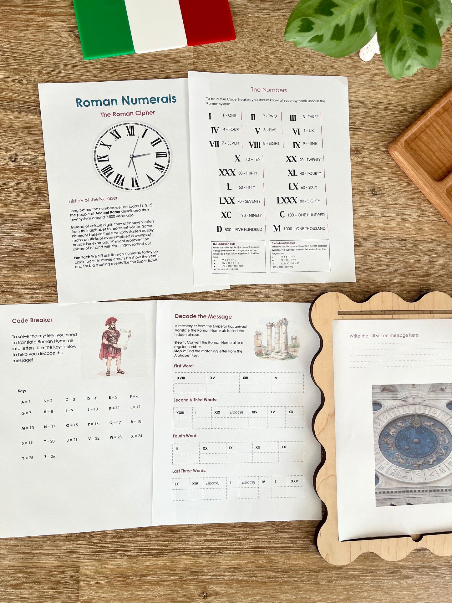 Digital Download | Roman Numerals, Their History & DeCoding Activity