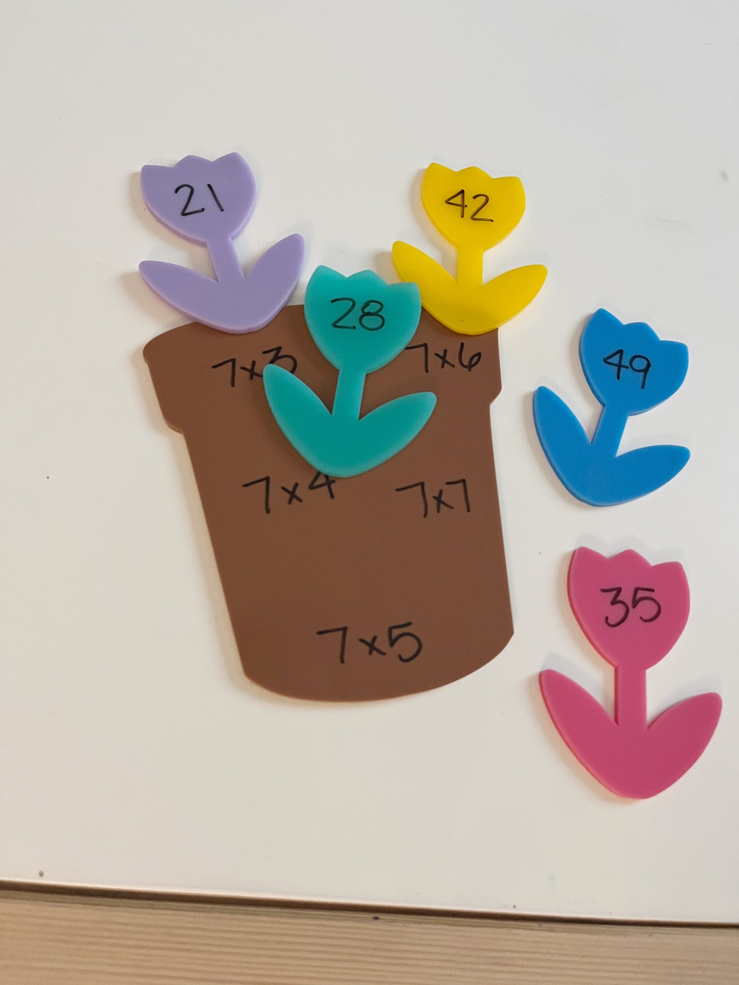 Little Dry Erasables - Large Pot with Pastel Flowers