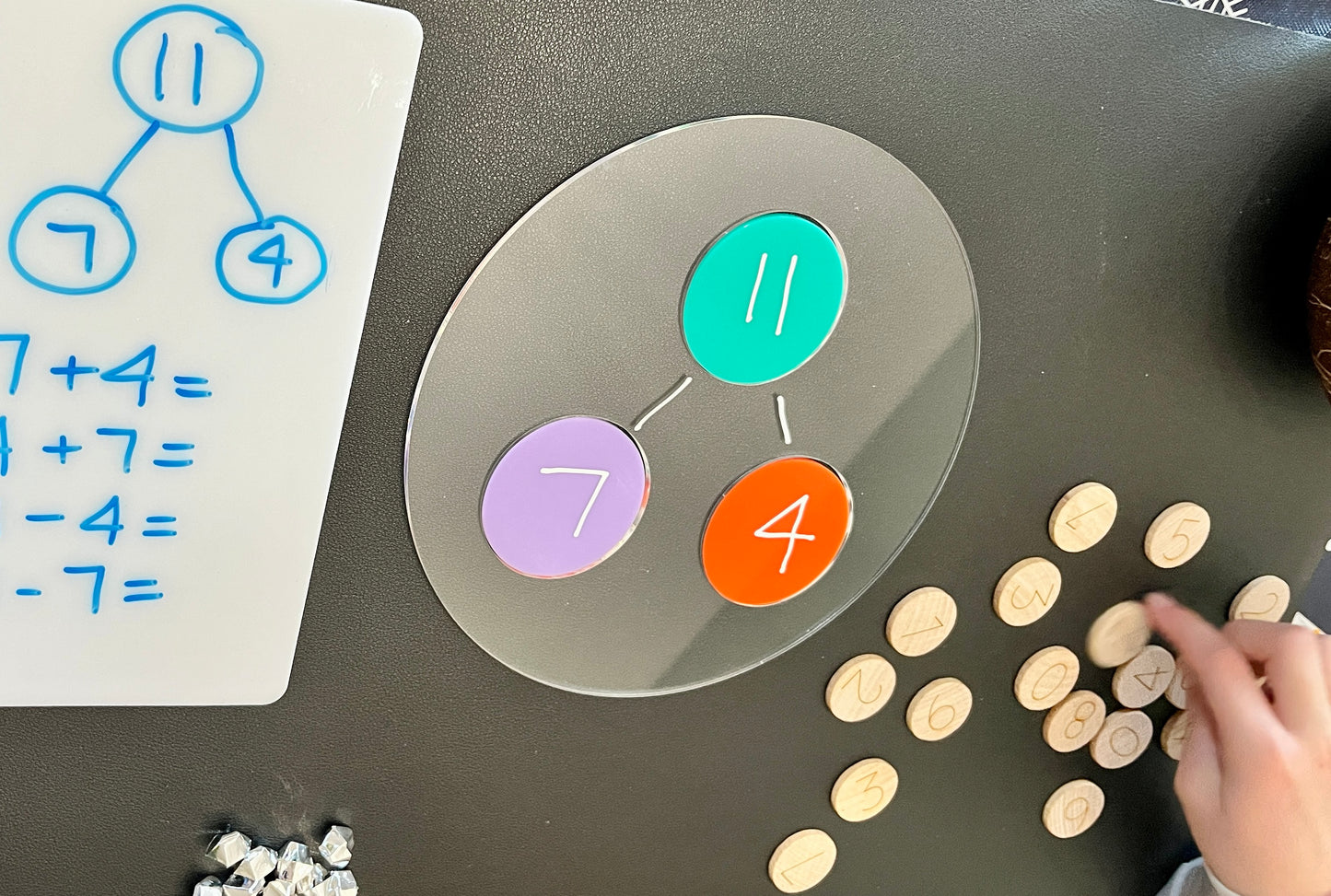 Acrylic Dry Erase Multi-Use Circle Bond Graphic Organizer