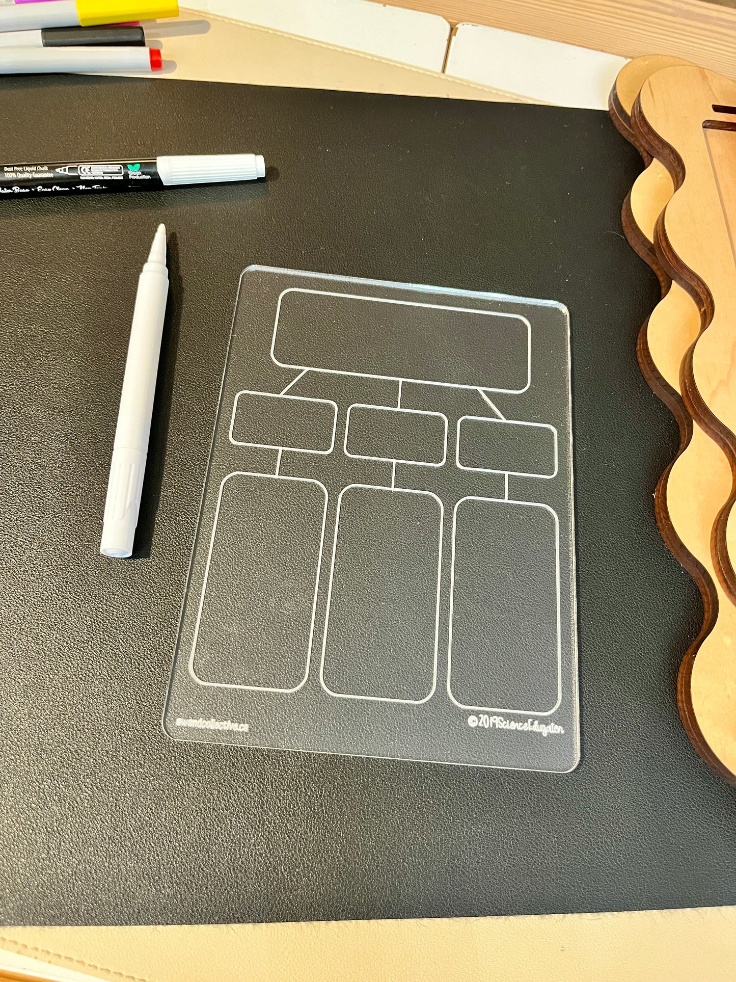 Graphic Organizer / Story Planning / Language Arts Chart Dry Erase Acrylic Tracing Board; can also fit as a Flisat Insert