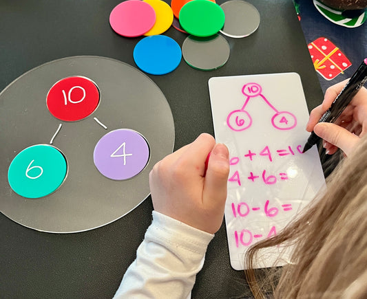 Acrylic Dry Erase Multi-Use Circle Bond Graphic Organizer