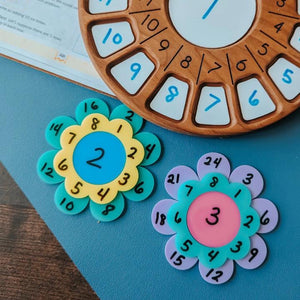 Two colorful flower-shaped math learning tools with numbered petals and central multiplication numbers on a blue surface