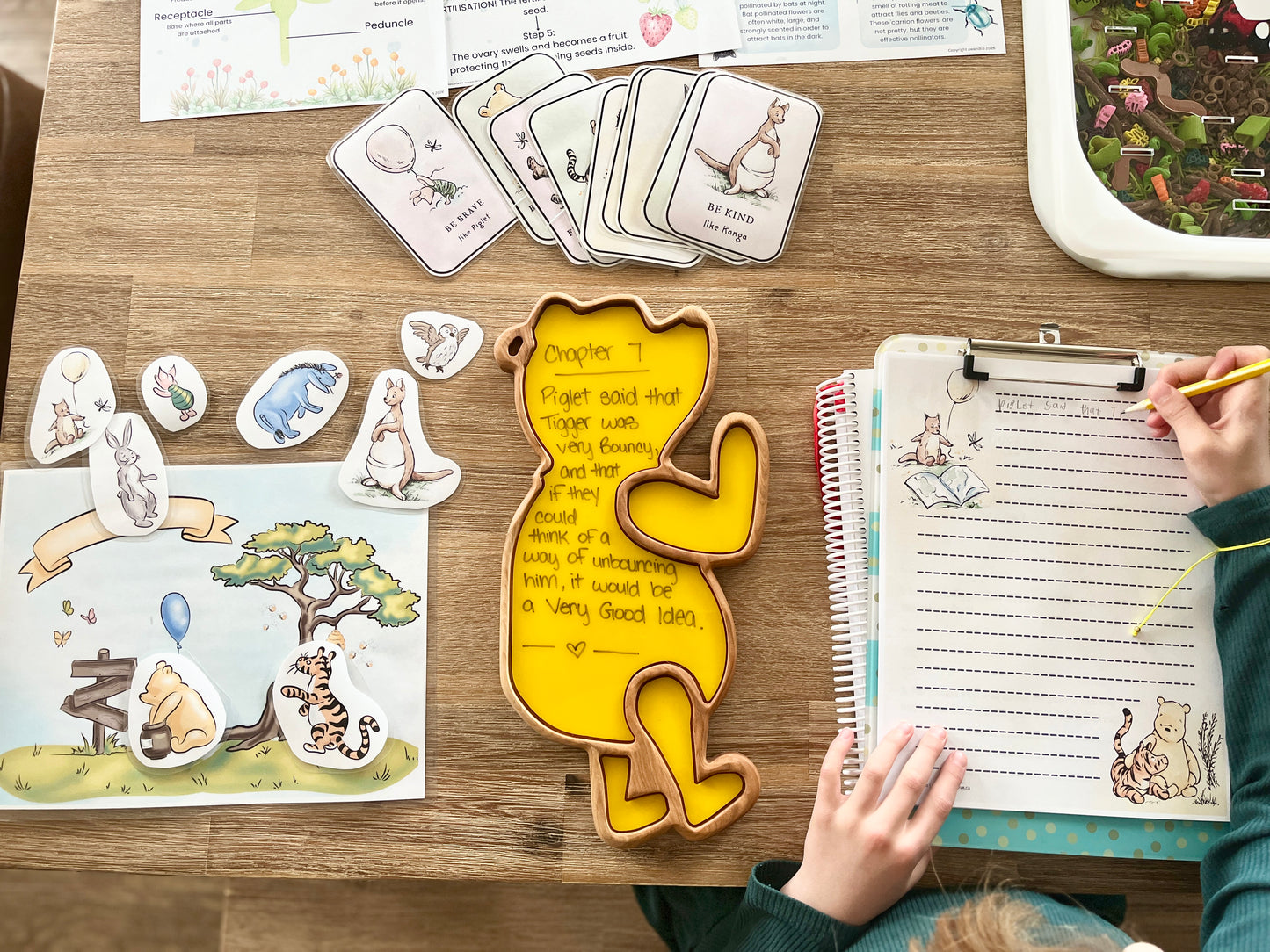 Digital Download or Print & Bound - The House at Pooh Corner Book Study